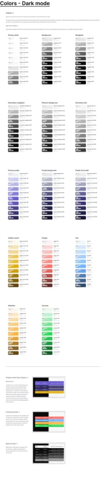 Dippi design system – Colors - dark mode board