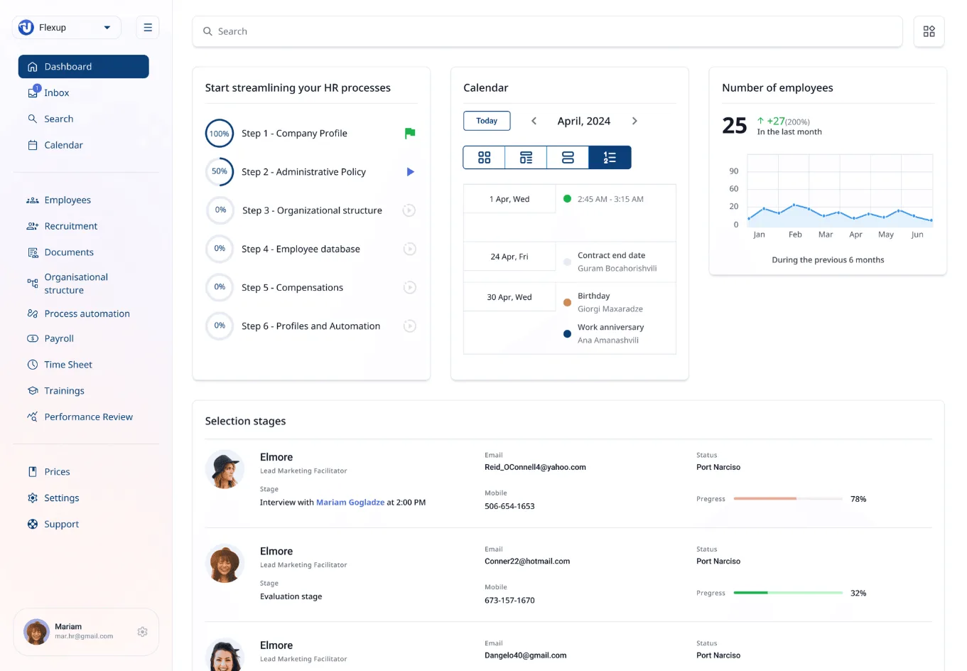 FlexUp HR dashboard with onboarding steps, calendar and employee stats