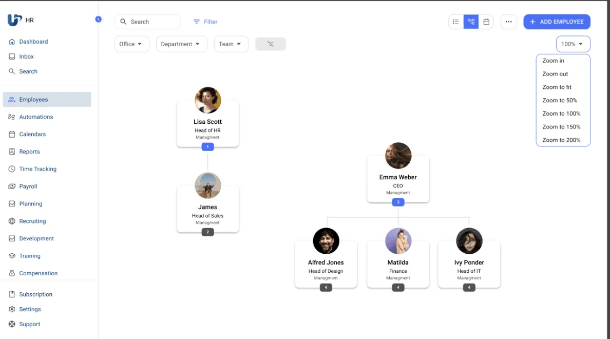 FlexUp HR organisational chart screen