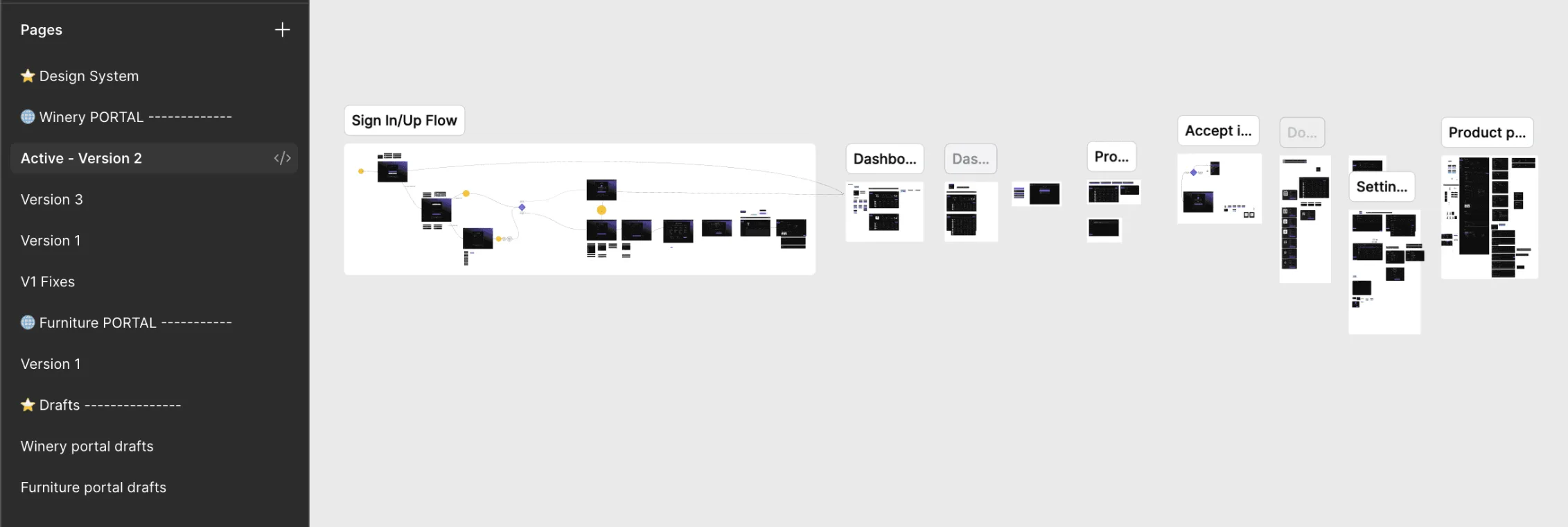 Figma file pages list and flow overview