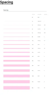 FlexUp HR design system – Spacing board